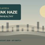 Original illustration of a hazy Sarawak skyline with a Sarawak Haze Watch headline