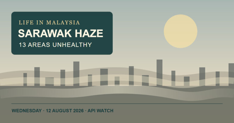 Original illustration of a hazy Sarawak skyline with a Sarawak Haze Watch headline